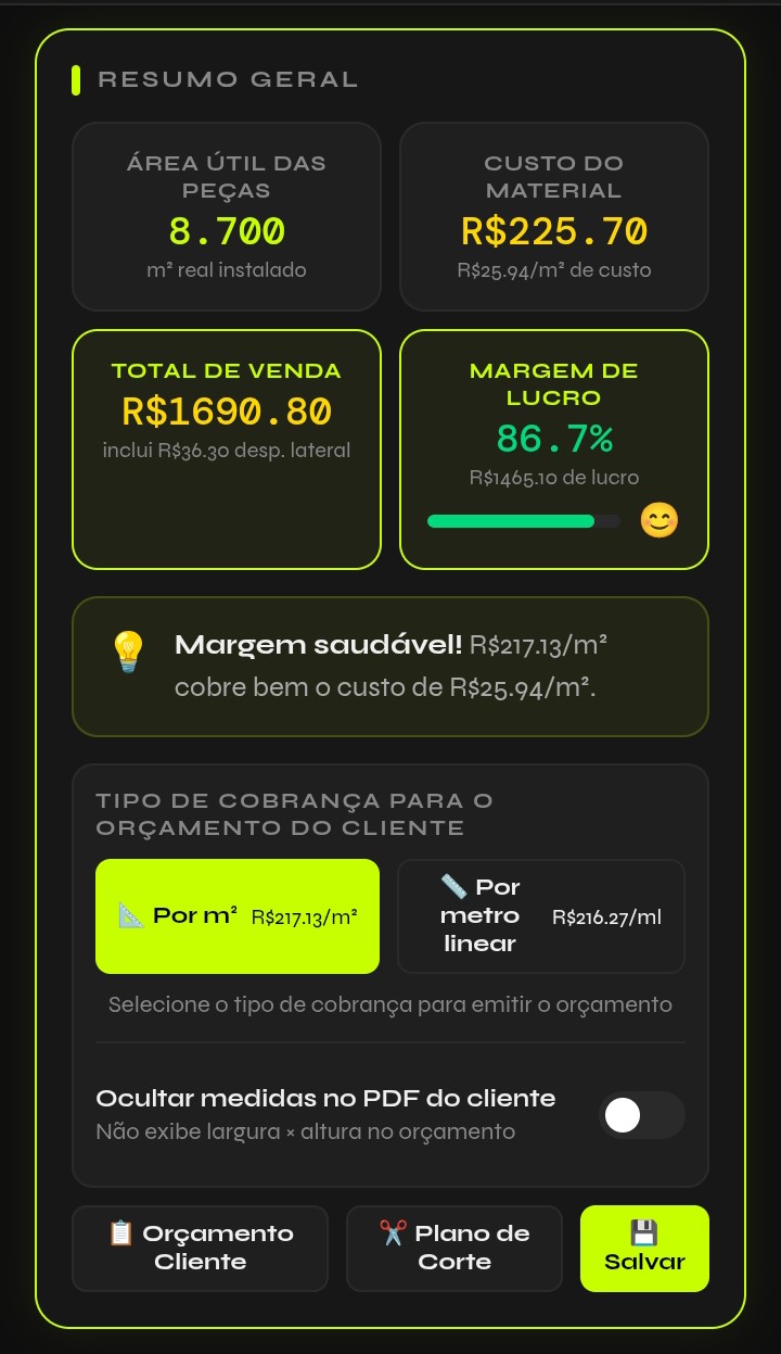 Orçamento automático